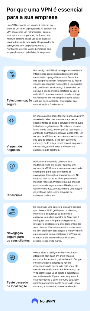 Porque uma VPN é essencial para você e sua Empresa 