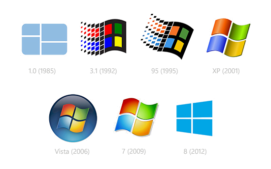 O uso de muitas fontes só dão problemas no Windows