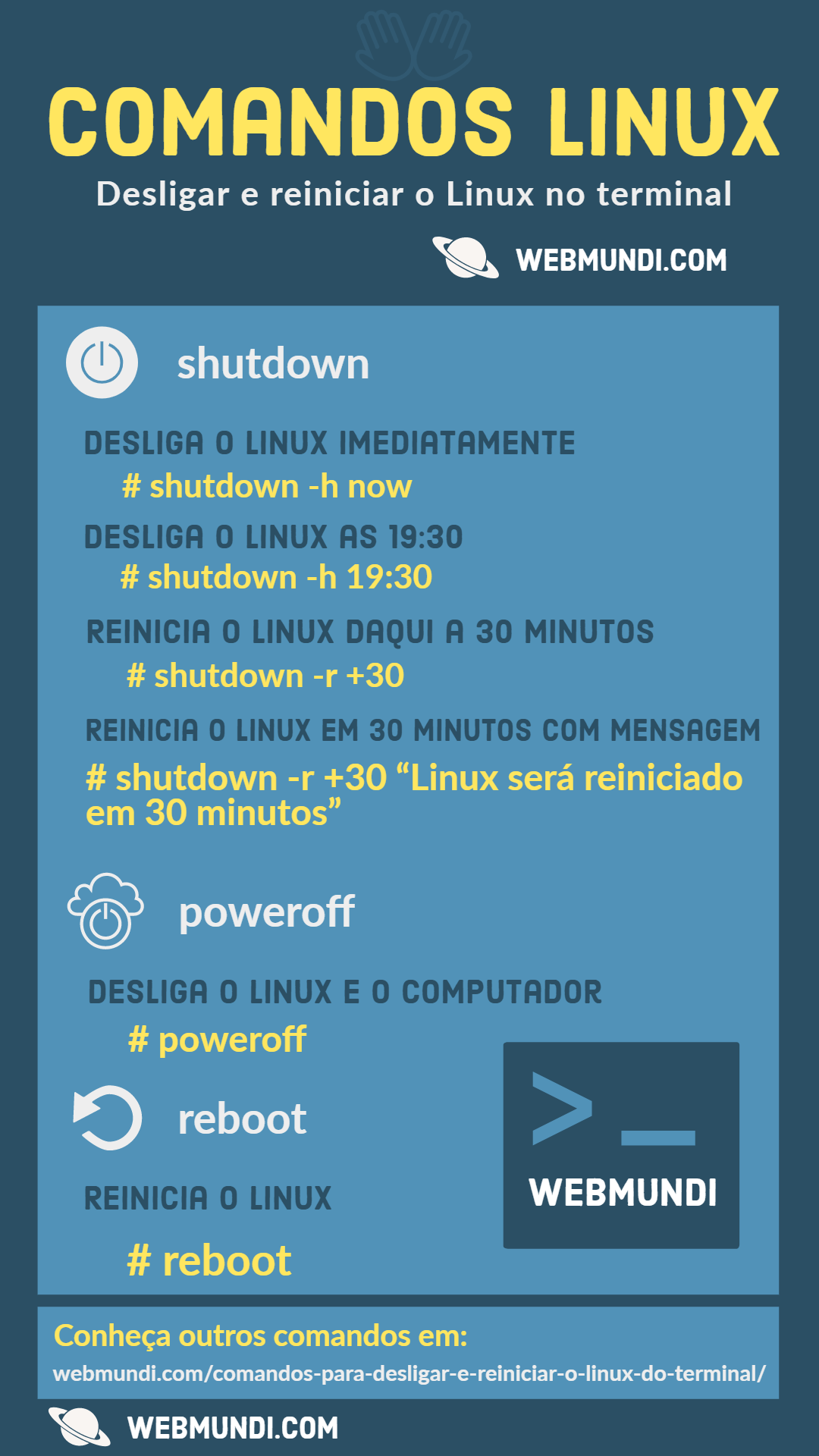 Comandos para desligar e reiniciar o Linux do terminal