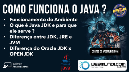 Como funciona o Java  : Entenda o Funcionamento do Ambiente de Desenvolvimento Java