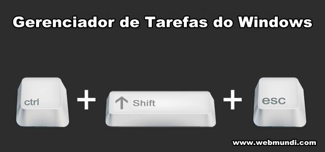 Gerenciador de Tarefas do Windows = Ctrl + Shift + Esc