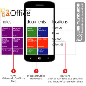 Office: Um dos melhores aplicativos para windows phone