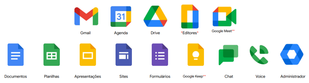 Aplicativos do Google Workspace